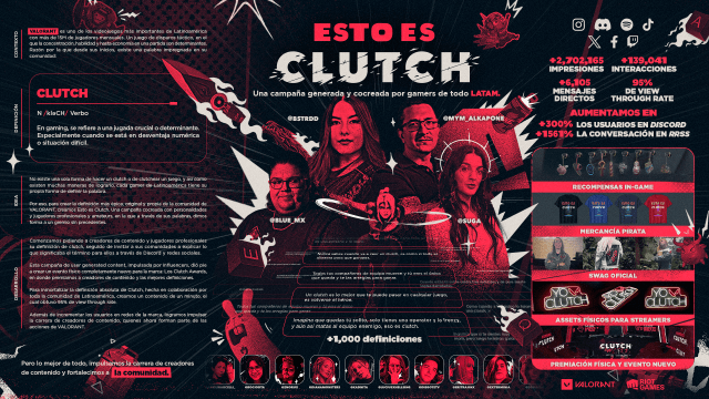 Riot_Valorant_EstoEsClutch_Board